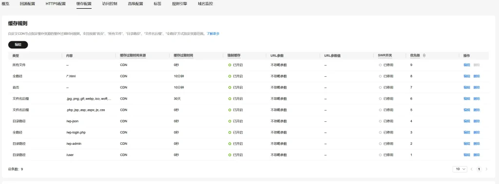 全网首创 - 子比主题搭建网站遇到的问题以及如何解决! 全网首创 - 子比主题搭建网站遇到的问题以及如何解决!