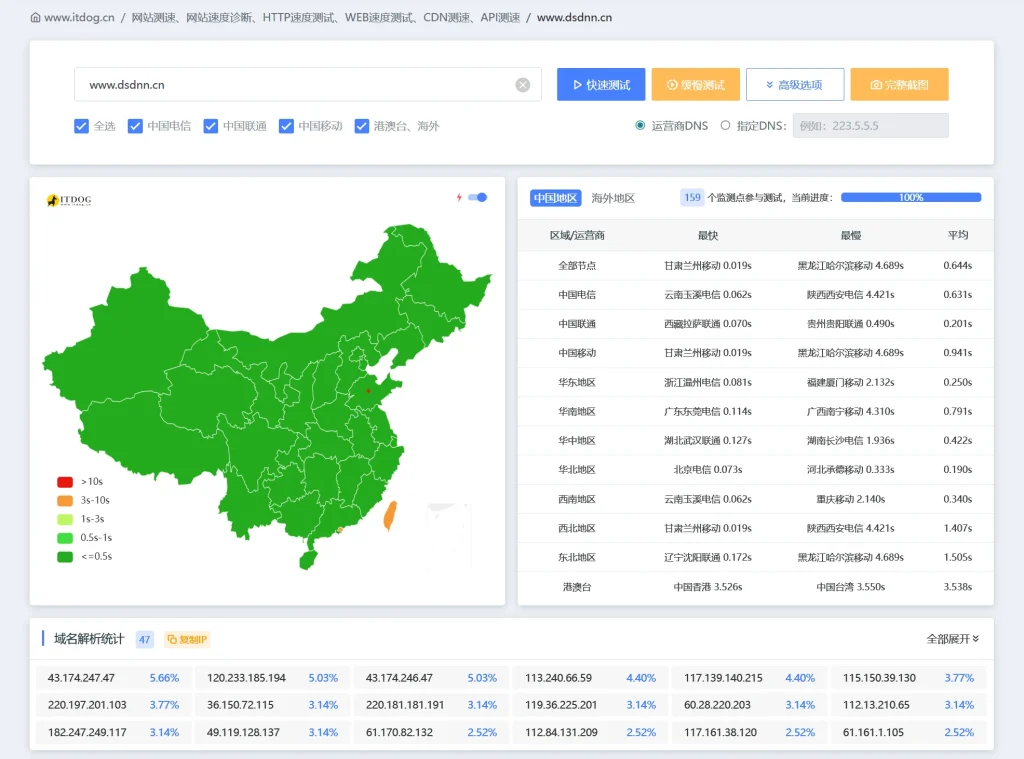 全网首发 - 本站使用EdgeOne3.0免费版